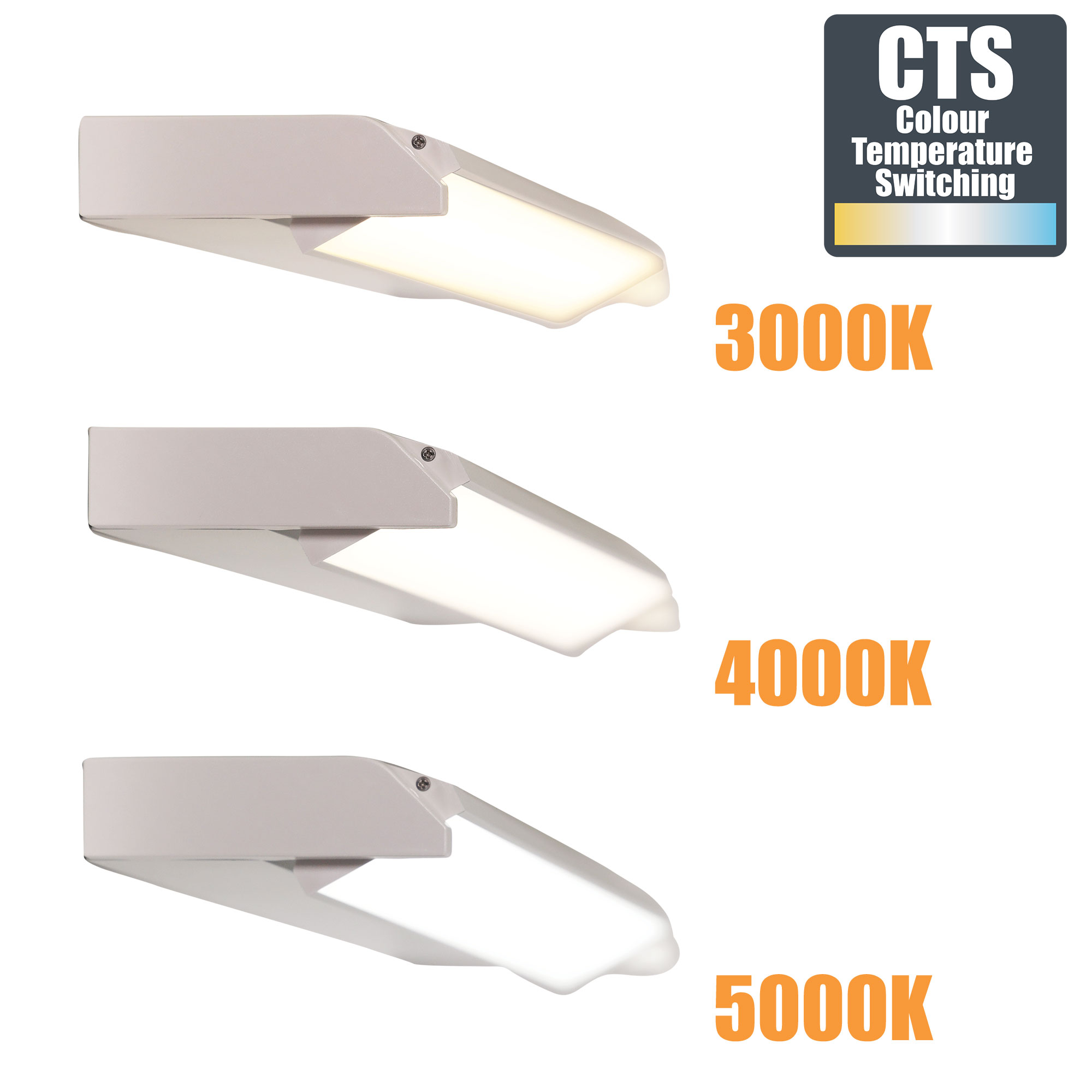 MODE.90 CTS - Image 4